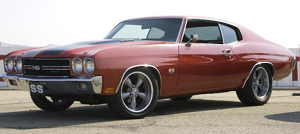 chevelle ss 454. Perfect Chevelle SS 454 by