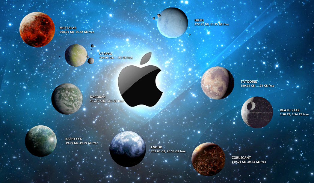 Mac Icons Planets of Star Wars by ~clicheguevara on deviantART