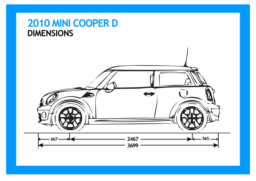 Mini Cooper Side View. Mini Cooper Template Side View