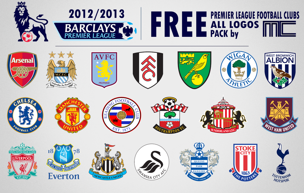 Barclays Premier League Teams Map Premier League Team Logos