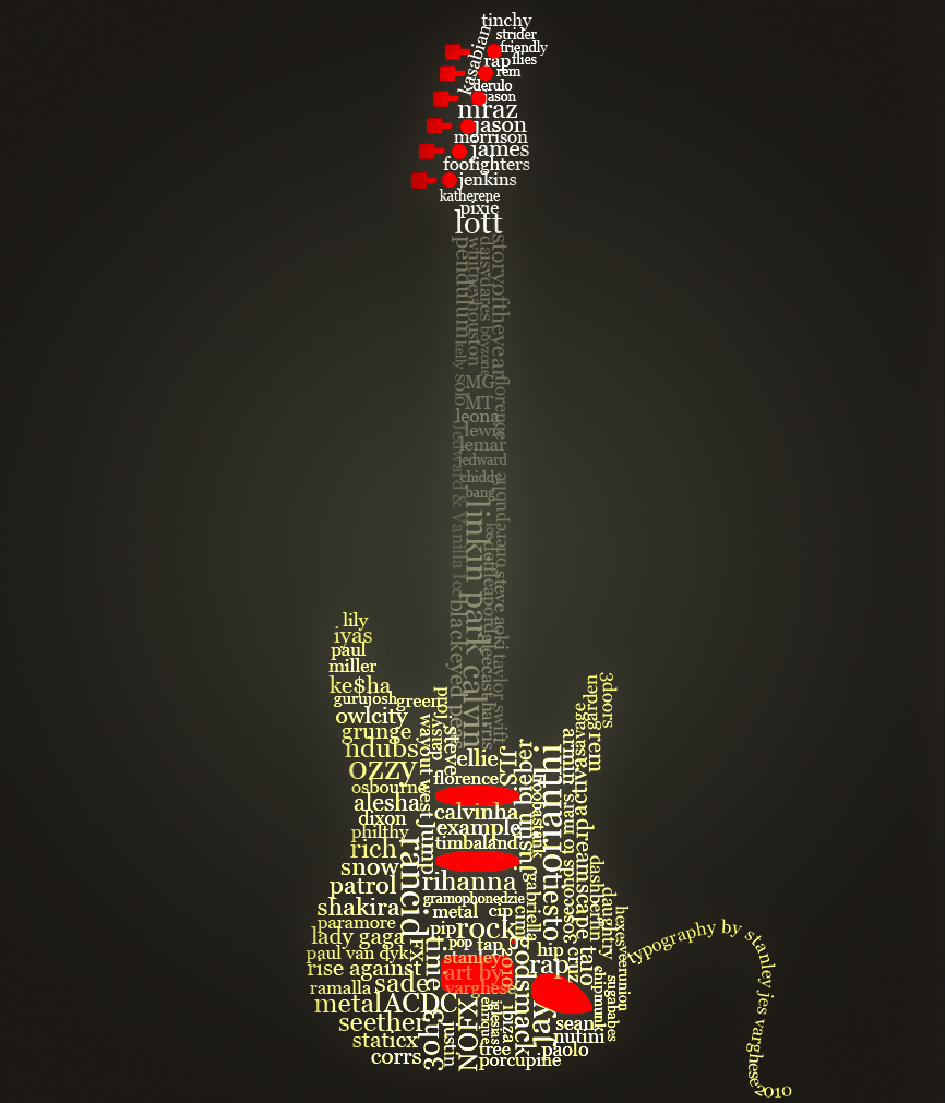 Guitar_Typography_by_kodereaper