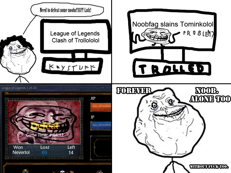 league of legends comics. League of legends parody comic