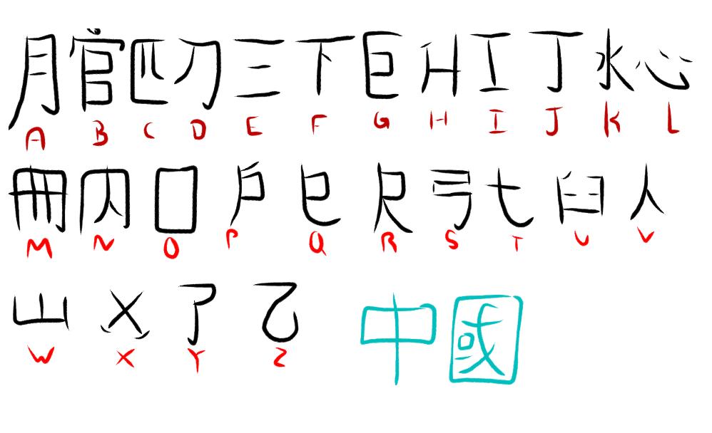 chinese-alphabet-printable-free-printable-templates