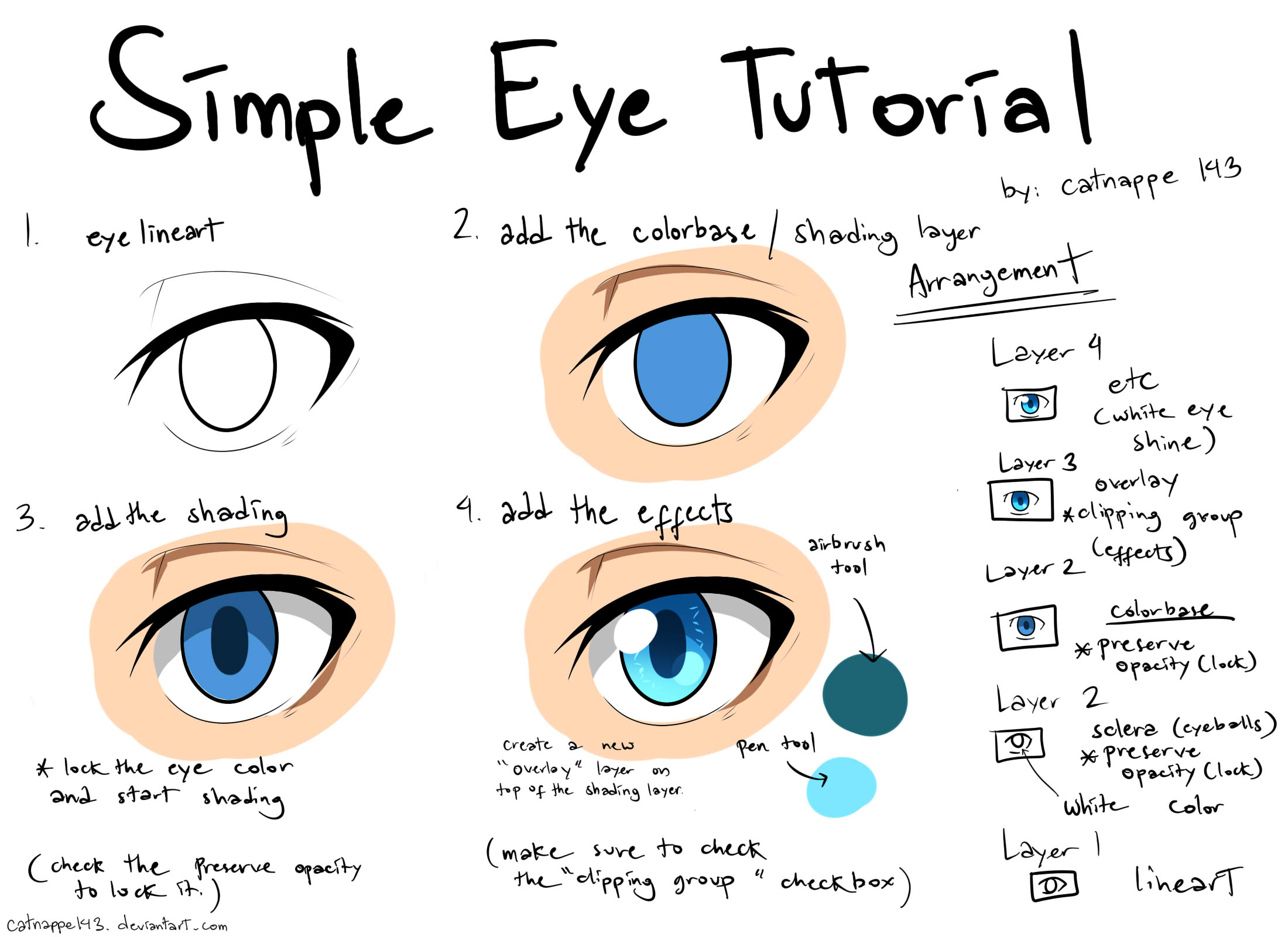 Simple Eye Tutorial by catnappe143 on DeviantArt