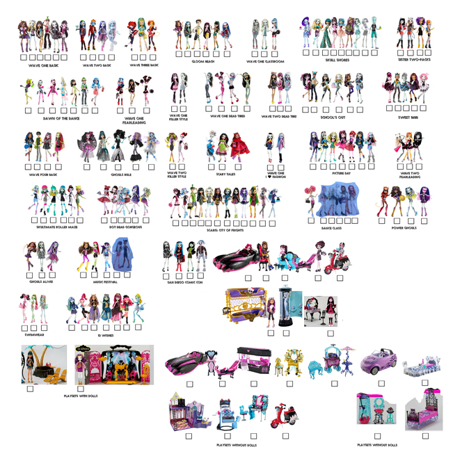 NEW Monster High Visual Checklist PDF by BackinDrac on DeviantArt