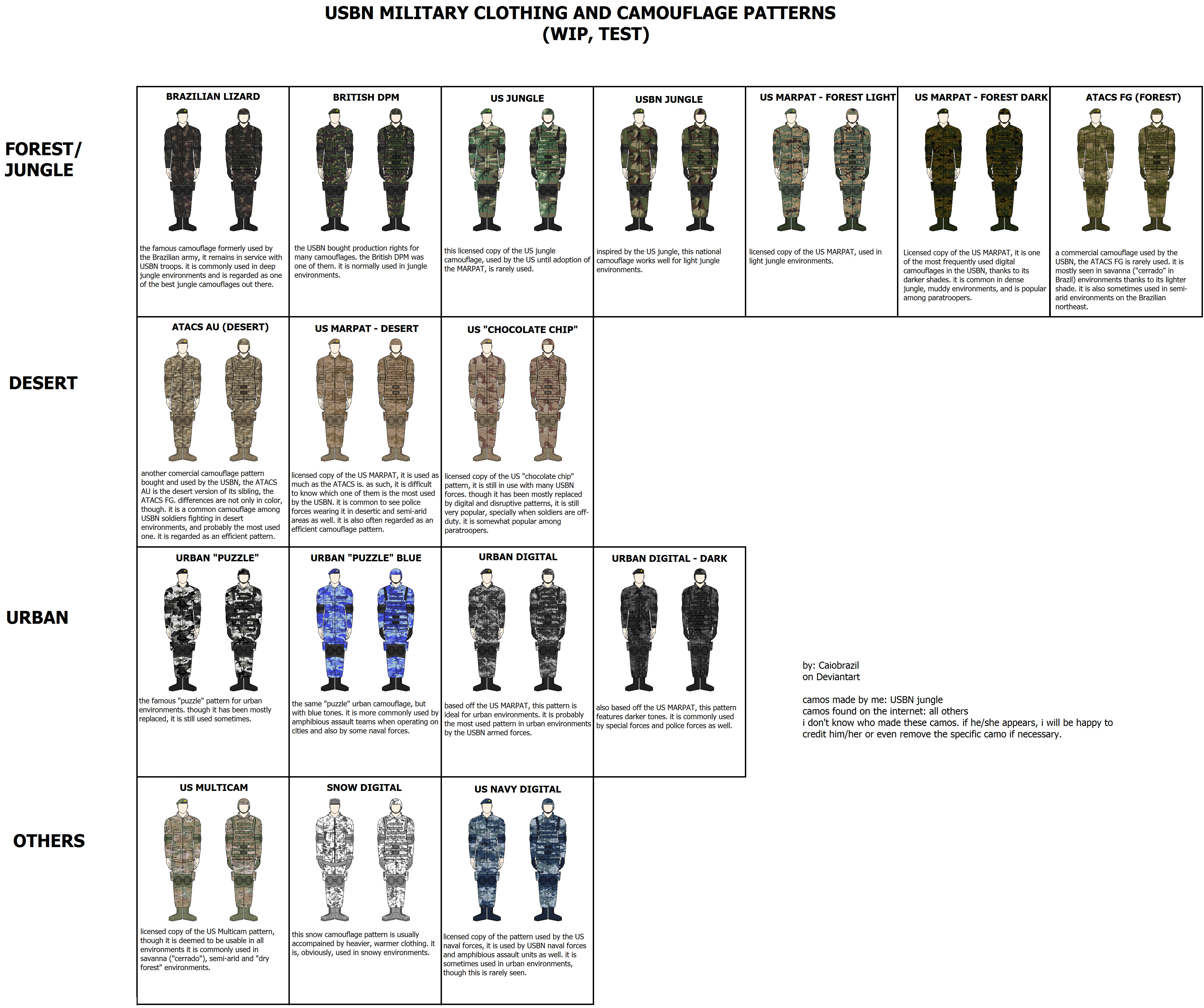 Military Uniform Patterns 35