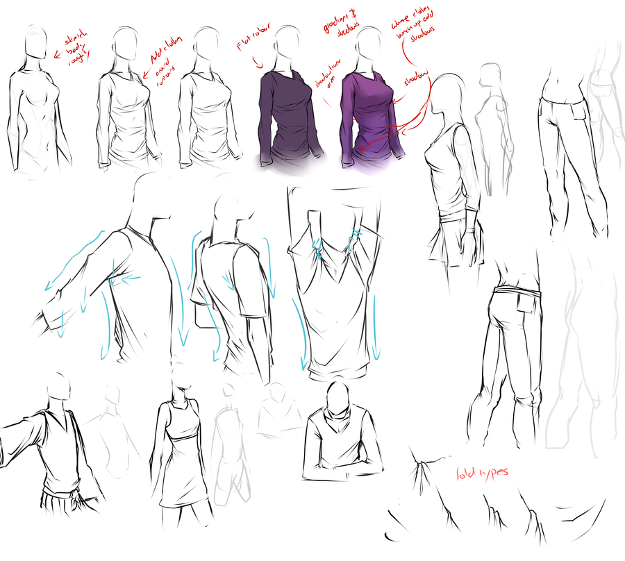 Clothes tips by moni158 on DeviantArt